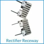 Capsule Alignment Rectifier Raceways